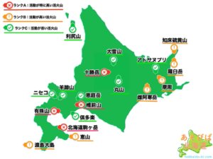 北海道の活火山一覧地図