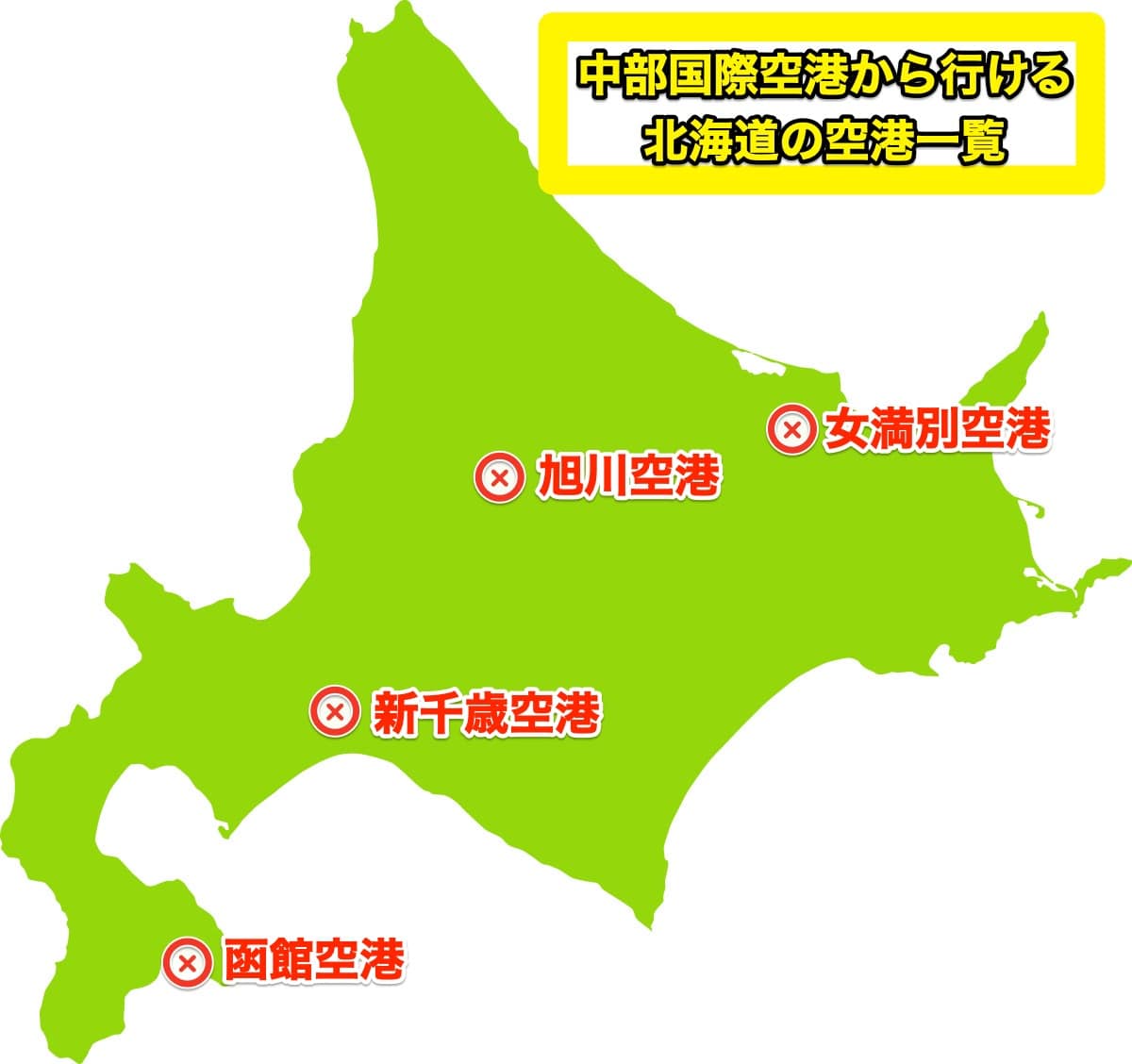 中部国際空港から行ける北海道の空港地図