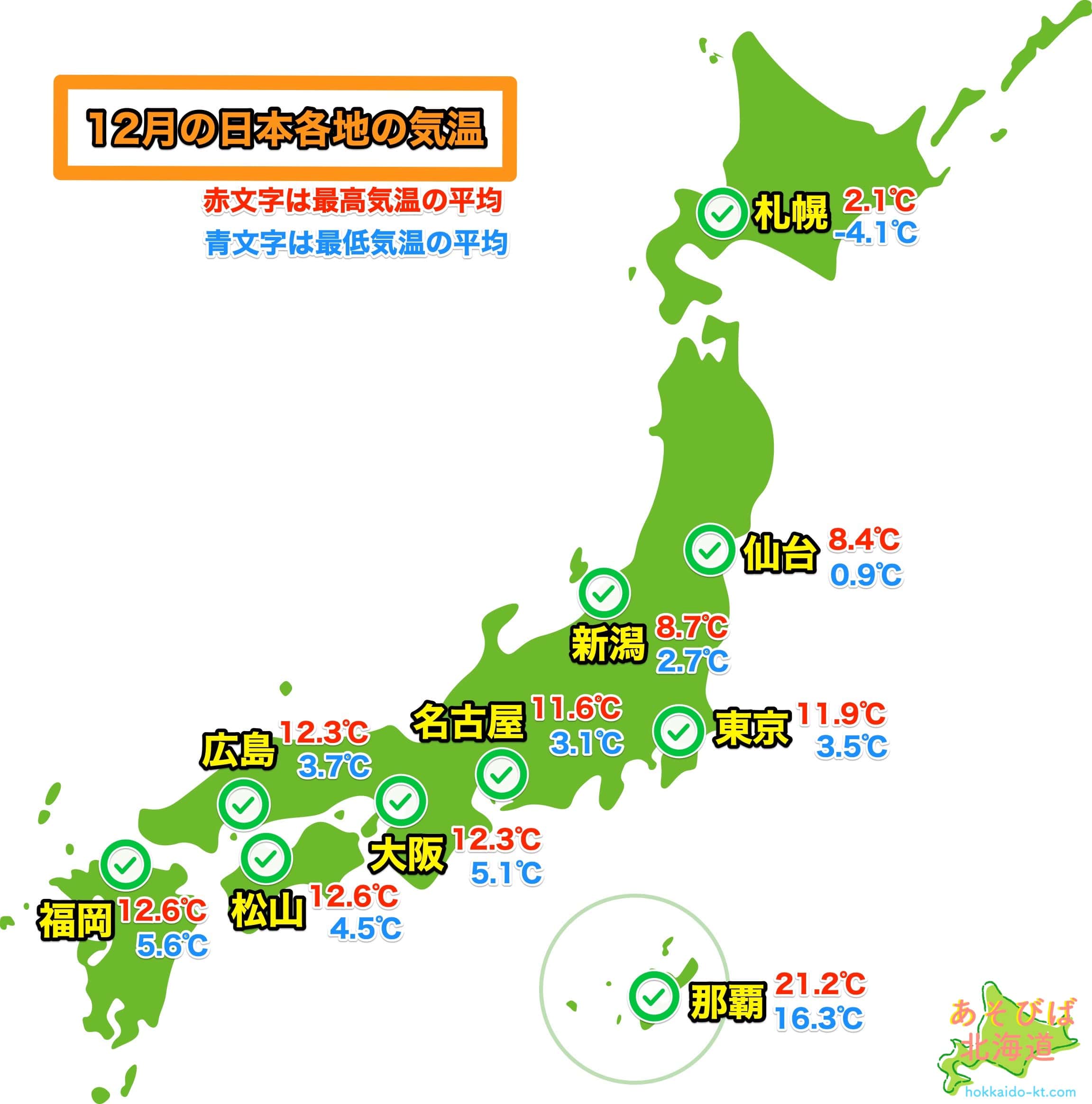 12月の日本各地の平均気温