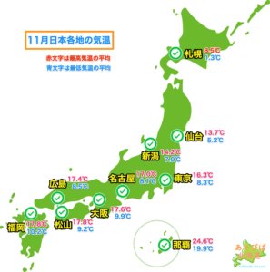 １１月の日本各地の気温