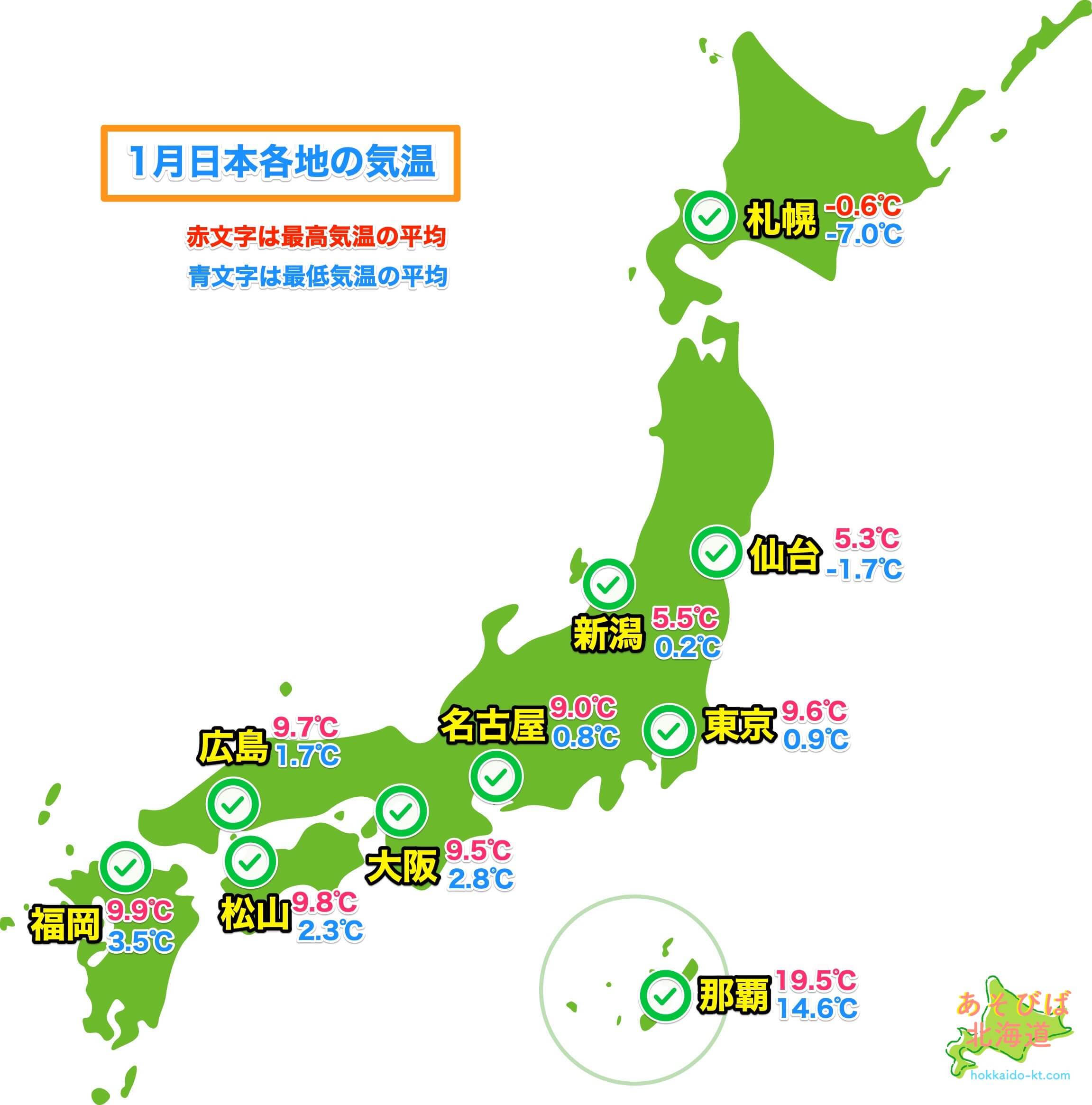 １月の日本各地の気温