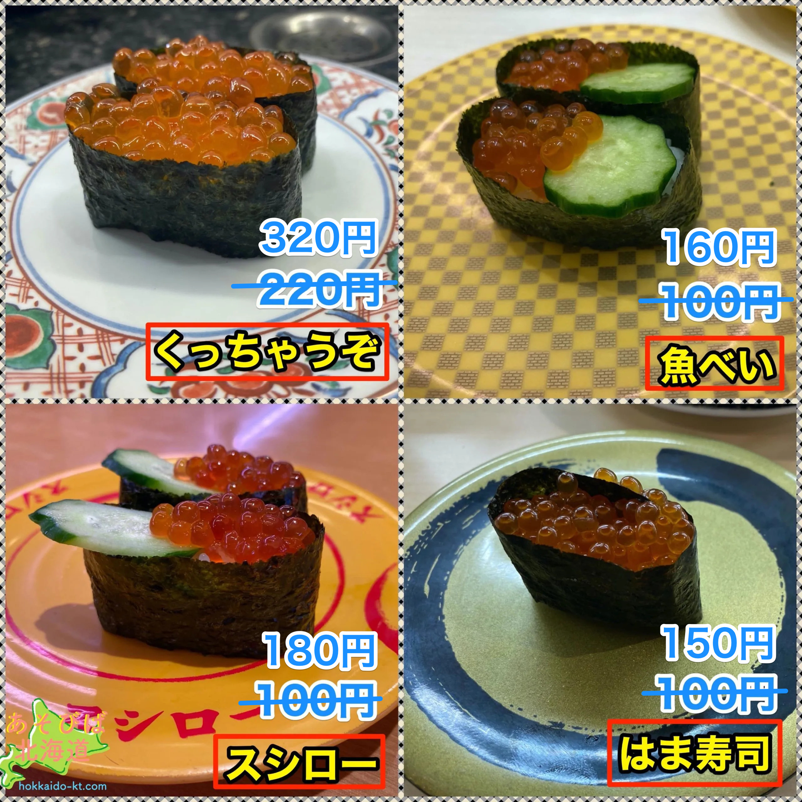 札幌安い回転寿司のいくら比較