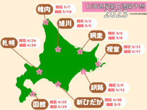 2023年北海道桜開花予想