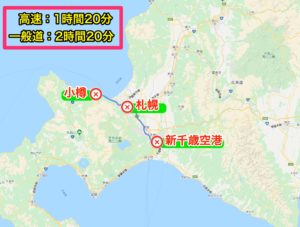 新千歳空港から小樽へのアクセスマップ